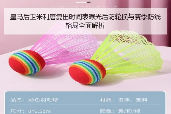 皇马后卫米利唐复出时间表曝光后防轮换与赛季防线格局全面解析